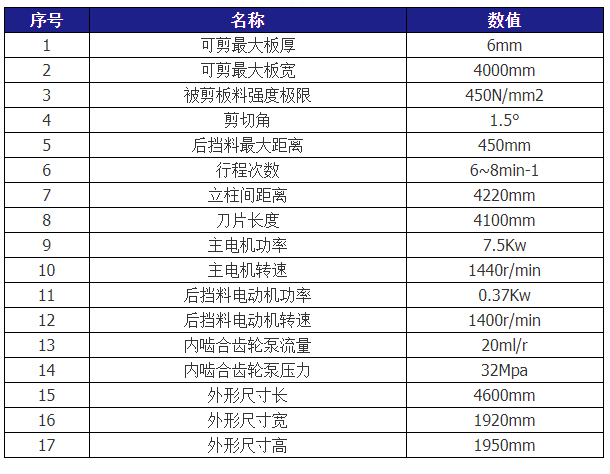 QC12Y-6X4000液壓擺式剪板機(jī)技術(shù)參數(shù)